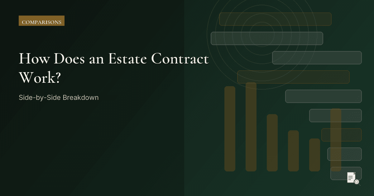 Editorial image for How Does an Estate Contract Work?